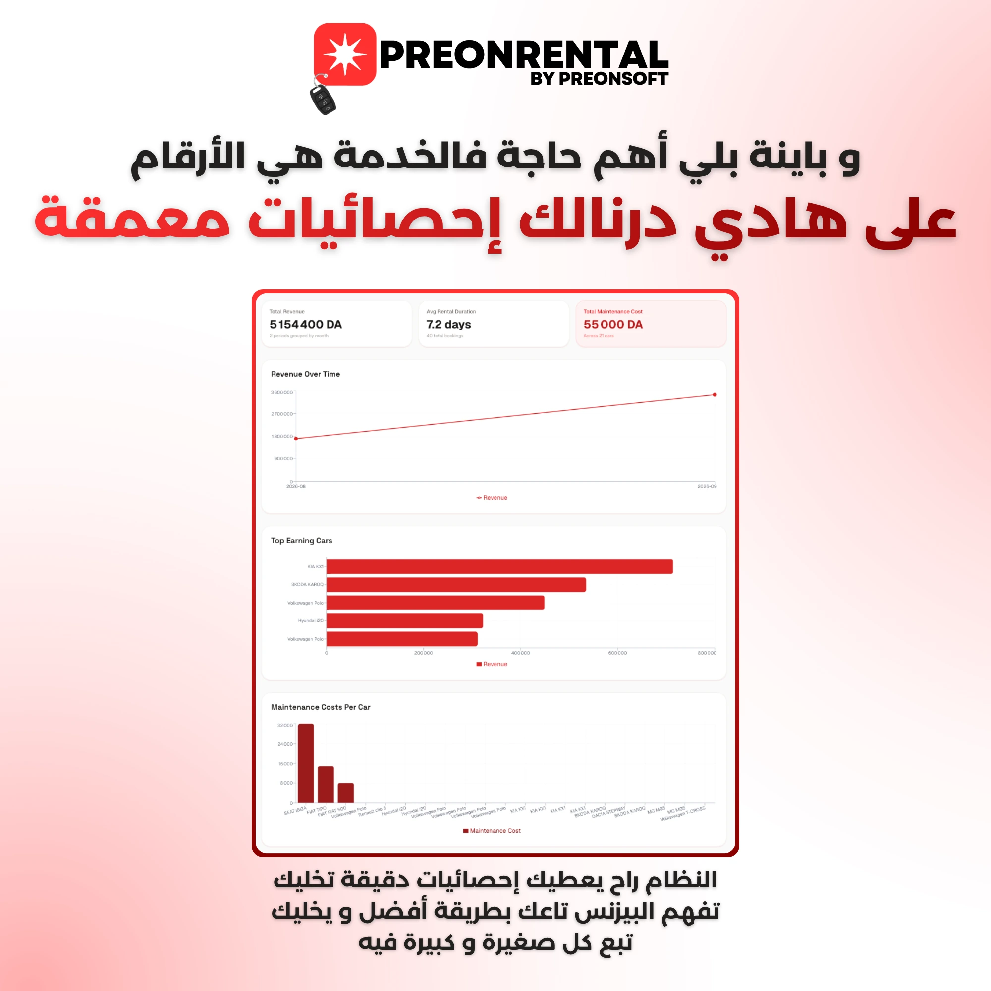 PreonRental mobile